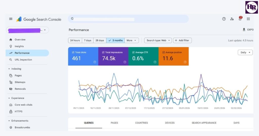 Google Search Console